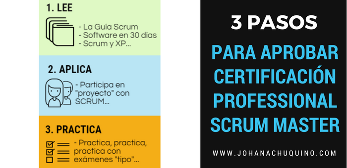 3 Pasos para Aprobar la Certificación Professional Scrum Master: PSM I