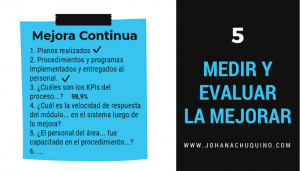 Paso 5 Medir la Mejora de Procesos - JohanaChuquino.com