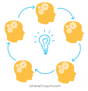 Trabajo en Equipo - JohanaChuquino.com