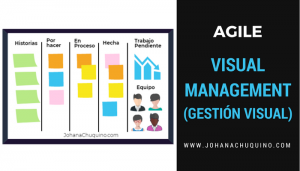 Visual Management - Gestión Visual - JohanaChuquino.com