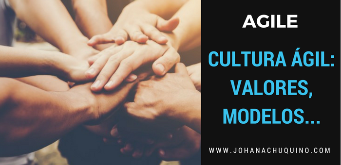 La Cultura Ágil y La Productividad